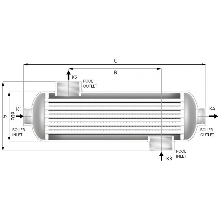 Astral échangeur de chaleur TIT-140 kW*