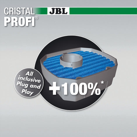 JBL CristalProfi e402 greenline - Filtre extérieur pour aquariums de 40 à 120 litres