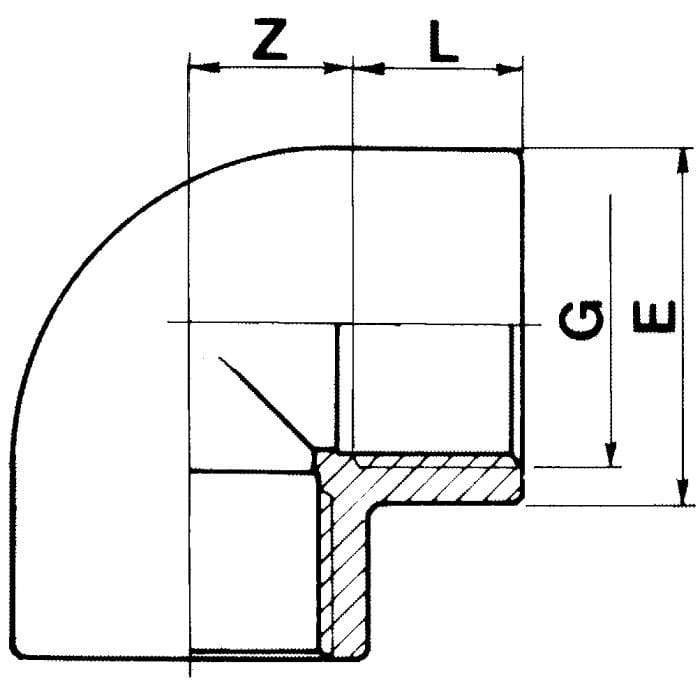 Aquaforte Pieces PVC Coude 90° 2x filet intérieur PVC - À filet - Sous pression